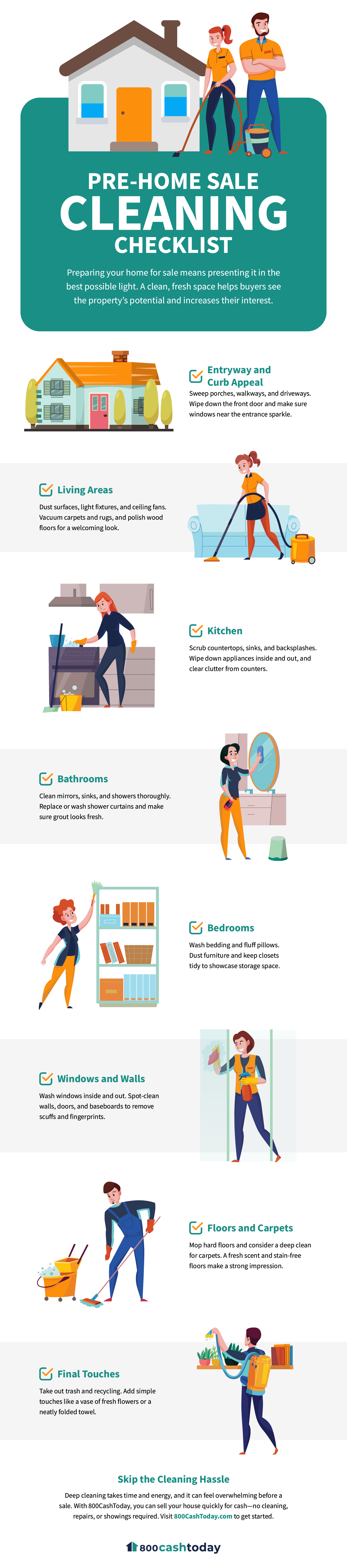 Pre-Home Sale Cleaning Checklist Infographic